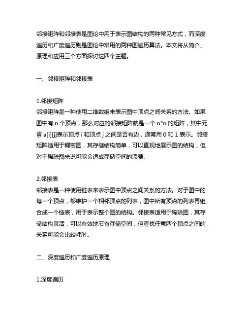 邻接矩阵和邻接表 深度遍历和广度遍历原理