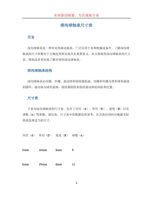 深沟球轴承尺寸表 (3)