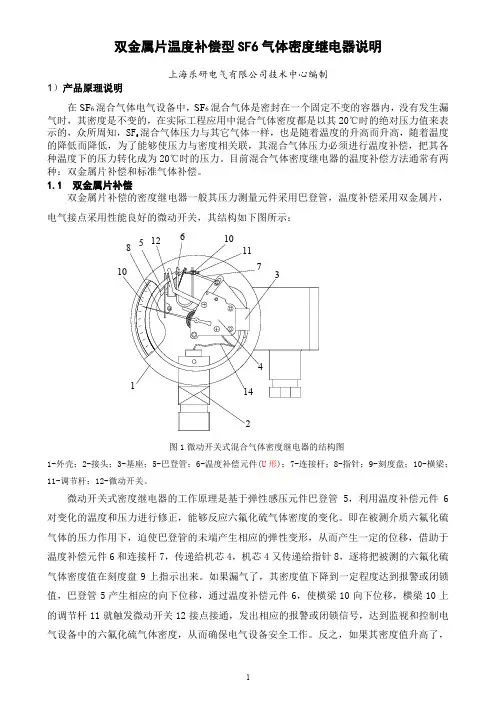 双金属片型温度补偿密度继电器说明-shroye
