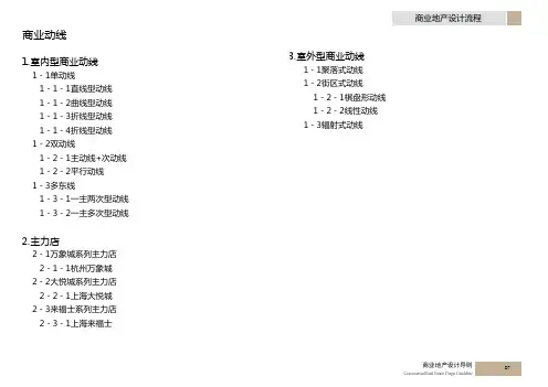 《商业地产经典设计图示动线分析》