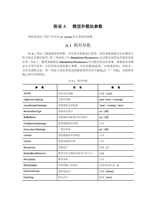 simulink教程前言(13)