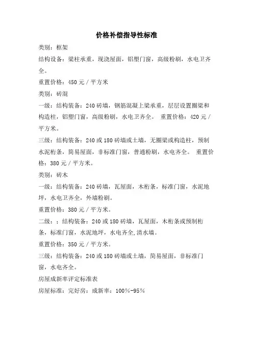 价格补偿指导性标准