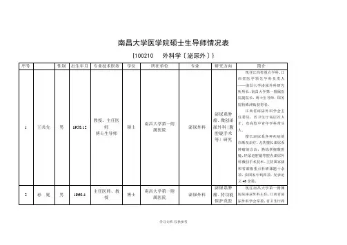 南昌大学泌尿外科导师信息概述