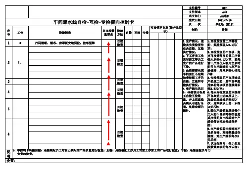 自检-互检-专检横向控制卡