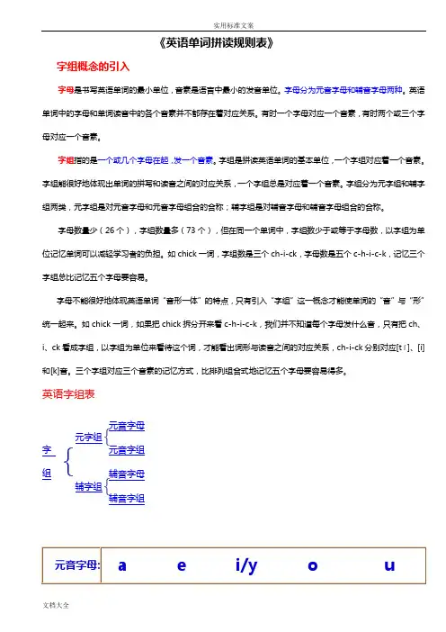 最新英语单词拼读规则表(打印版)