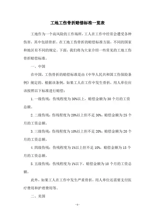 工地工伤骨折赔偿标准一览表