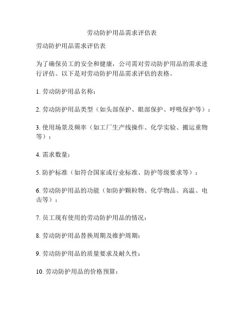 劳动防护用品需求评估表
