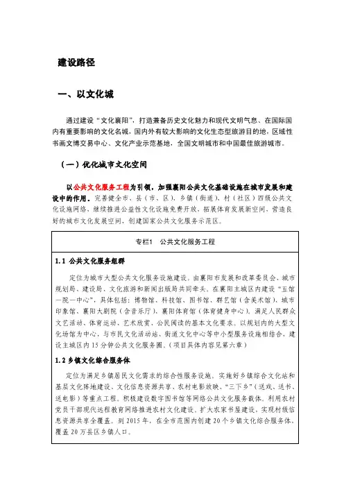建设路径——精选推荐