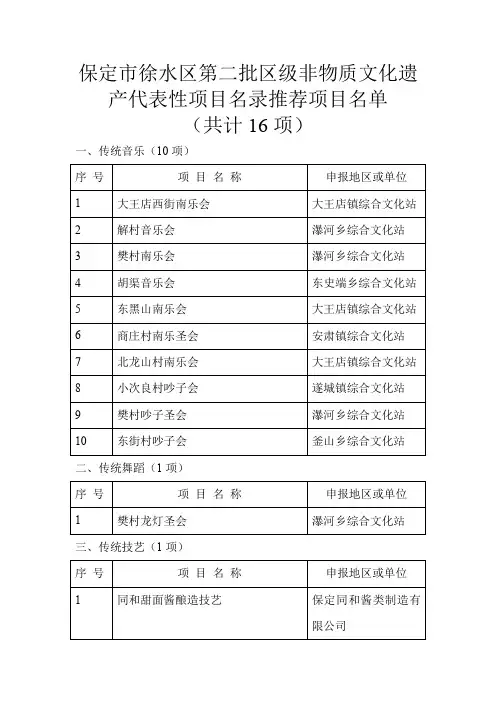 保定市徐水区第二批区级非物质文化遗产代表性项目名录推荐