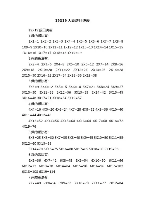 19X19大乘法口诀表