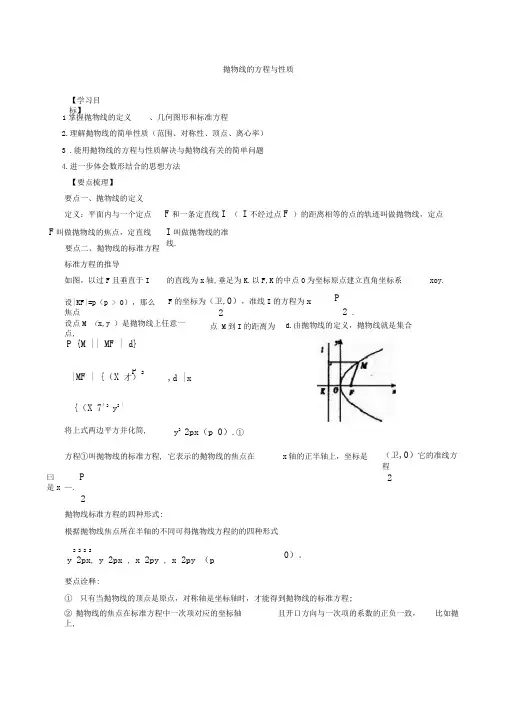 24知识讲解_抛物线的方程与性质_基础