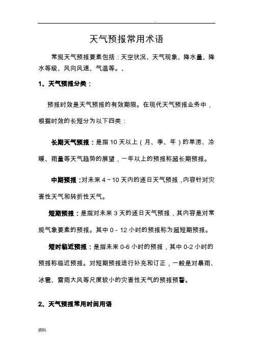 天气预报常用术语
