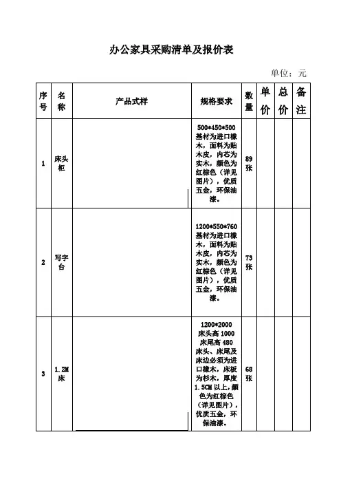 办公家具采购清单及报价表