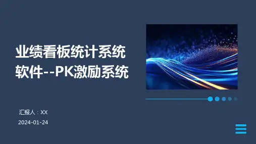 业绩看板统计系统软件--PK激励系统