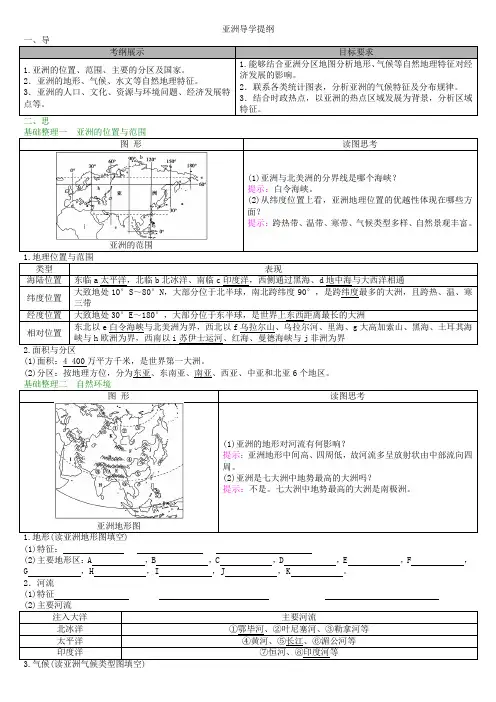 2018-2019学年高二下学期人教版高中区域地理专题：亚洲学习提纲 Word版含解析