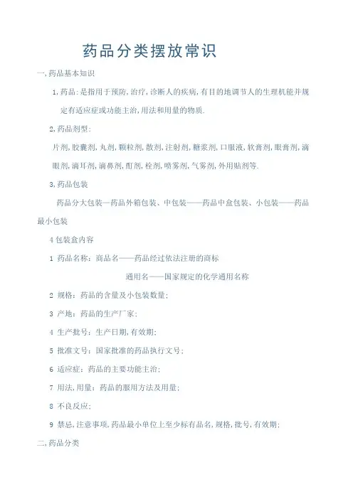 药品分类摆放常识