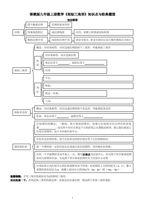 浙教版九年级上册相似三角形章节知识点及典型例题同程教育