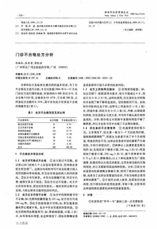 门诊不合格处方分析 (3)