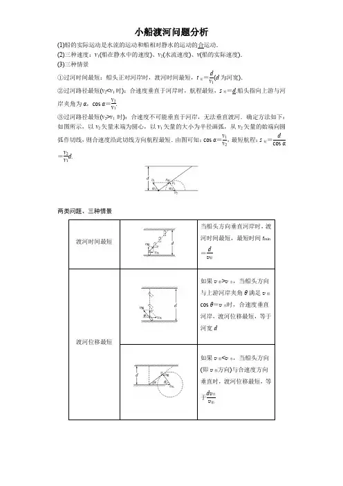 高中物理运动的合成与分解之小船渡河模型学案