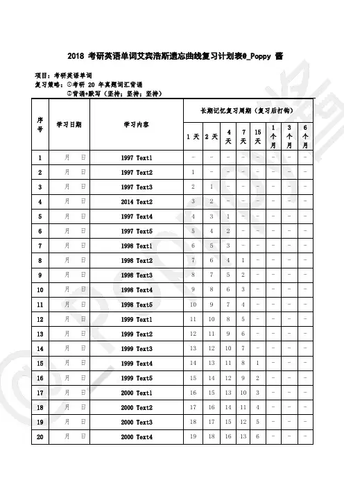 2018考研英语单词艾宾浩斯遗忘曲线复习计划表