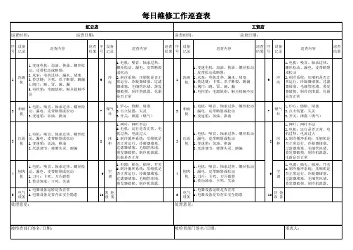 维修部每日巡查表