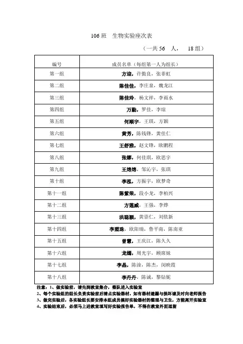 106班  生物实验座次表