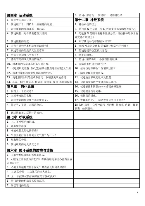 解剖思考题答案