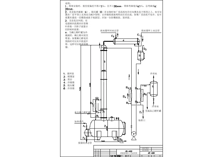 DN400酒精精馏塔工艺流程图