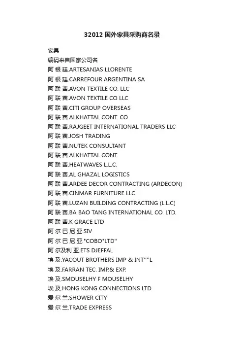 32012国外家具采购商名录