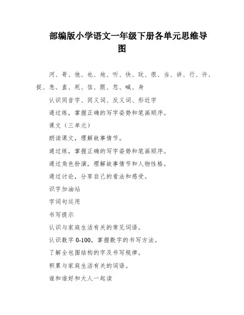 部编版小学语文一年级下册各单元思维导图