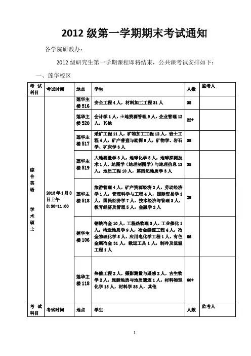 2012级第一学期期末考试通知12.24
