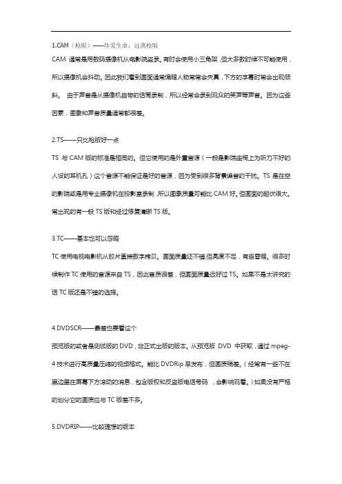 脱菜攻略看懂影片标题,各种电影视频格式标题的含义