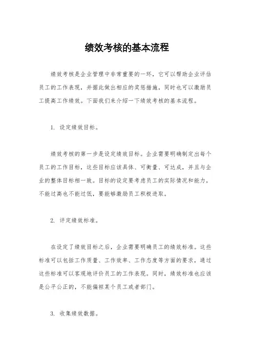 绩效考核的基本流程
