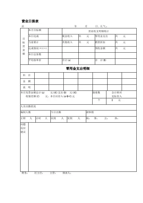 营业日报表