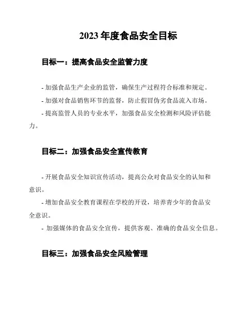 2023年度食品安全目标