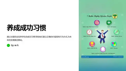 成功习惯培养主题班会PPT课件