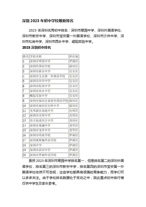 深圳2023年初中学校最新排名
