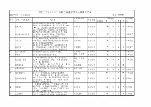 脱硫脱硝除尘危险源辨识及风险评价记录