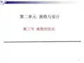 流程的优化ppt课件