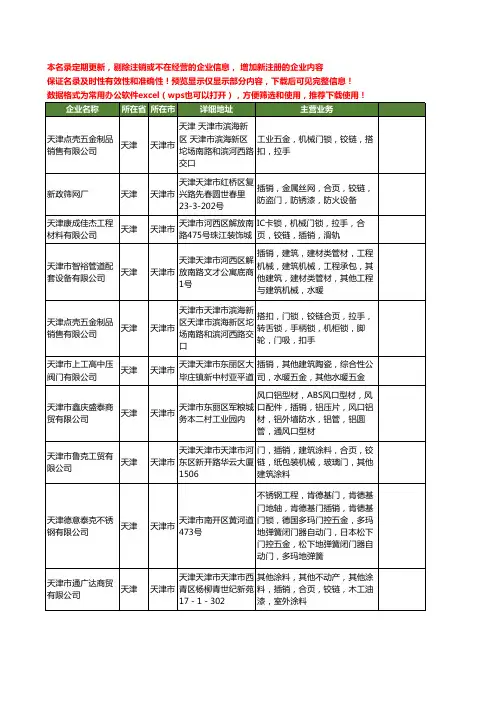 新版天津市插销工商企业公司商家名录名单联系方式大全38家