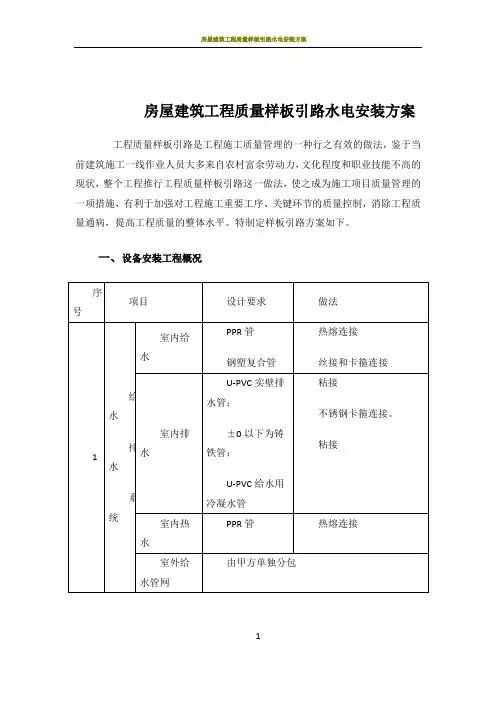 水电样板引路施工方案(精辟)