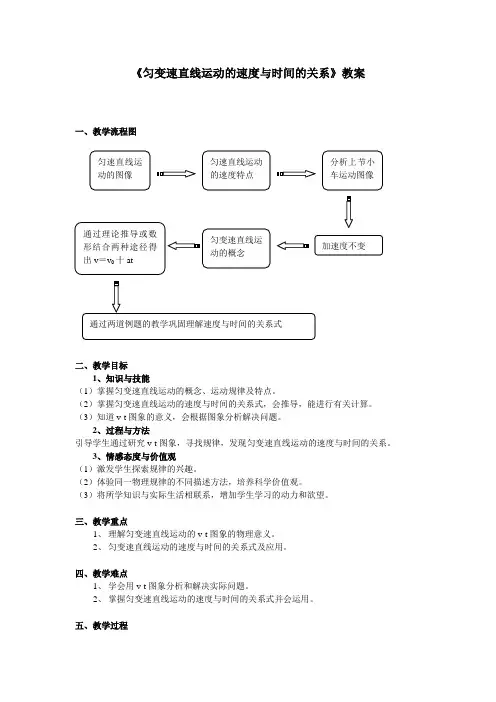 《匀变速直线运动的速度与时间的关系》教学设计