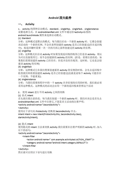 安卓四大组件_博客