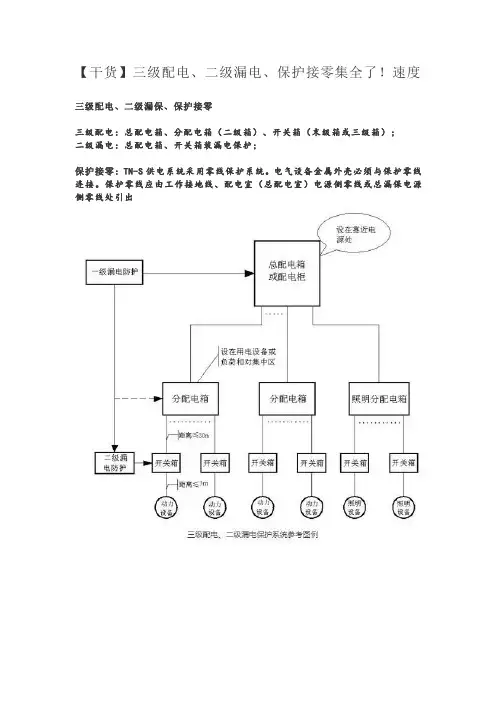 三级配电、二级漏电、保护接零