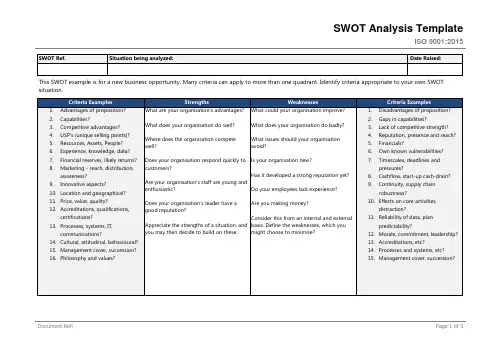 ISO9001：2015 SWOT分析表英文版