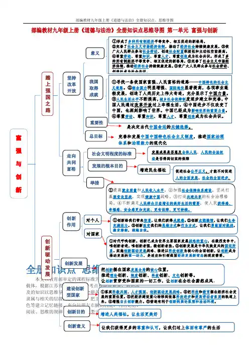 部编教材九年级上册《道德与法治》全册知识点、思维导图
