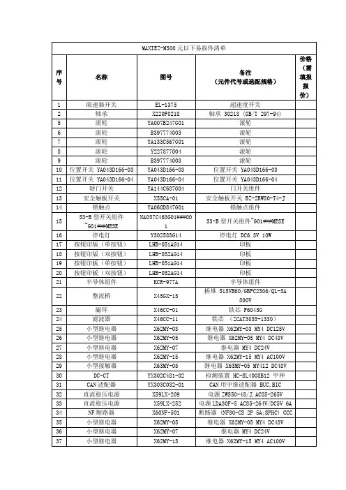 电梯日常零配件表