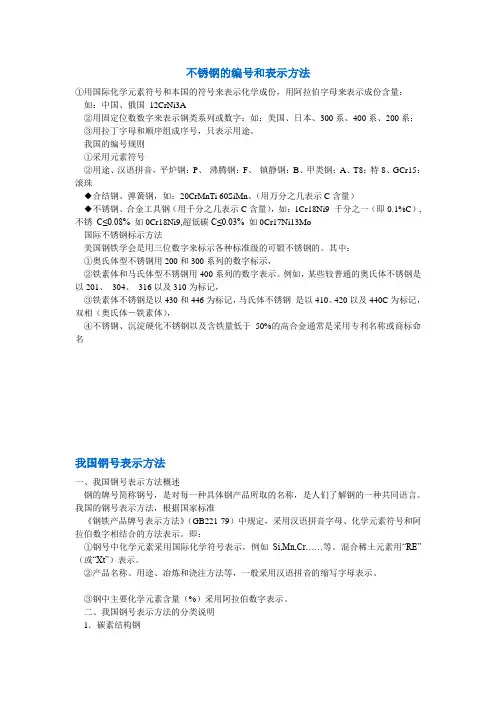 不锈钢的编号和表示方法