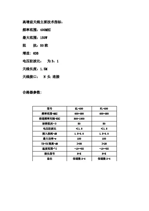 无线对讲设备主要技术指标