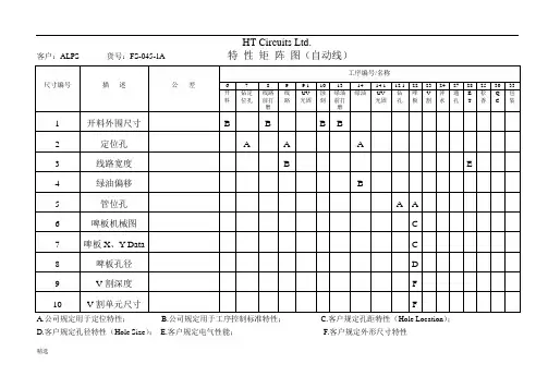 可直接使用全面特性矩阵图.doc